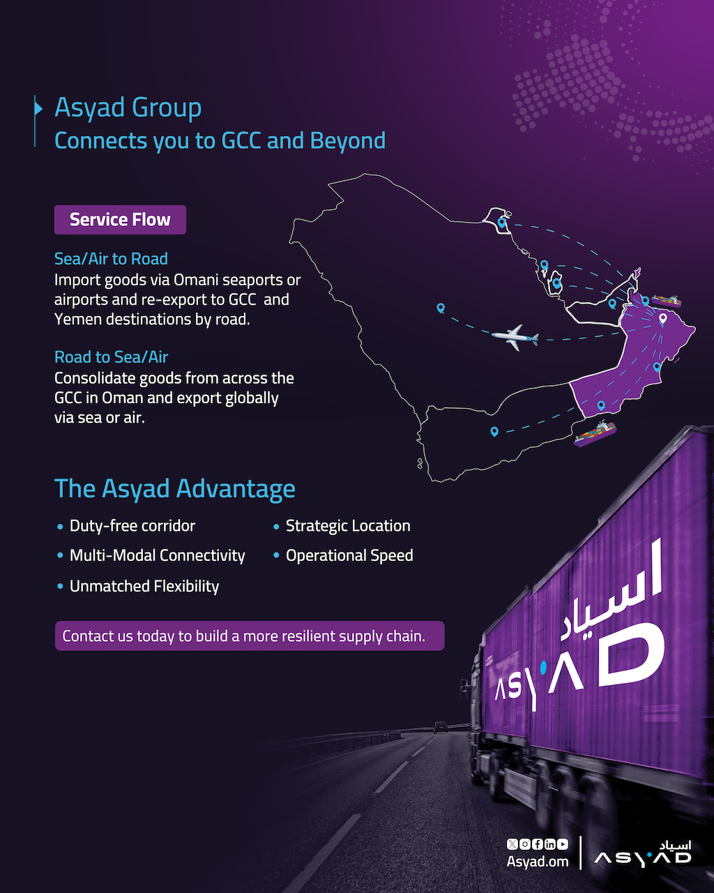 Asyad Group connects you to GCC and beyond.